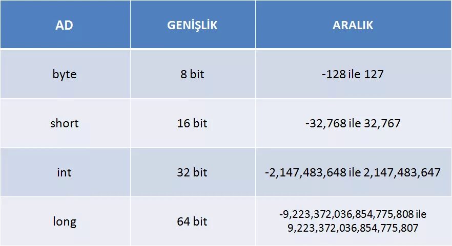 Core i7-980x extreme шина данных. Напряжение Intel Core i7 980x extreme. I7 2675qm. Core i7-980x extreme Разрядность шины.