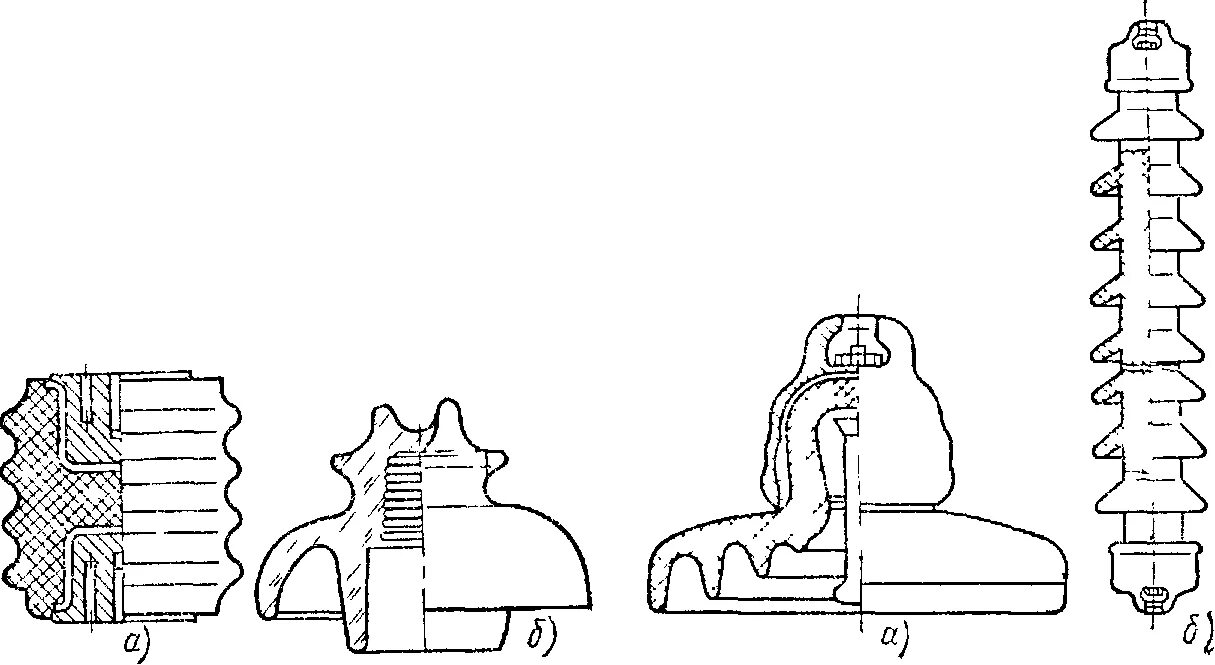 Изолятор пфг-20. Изолятор опорный полимерный 35 кв. Площадь изолятора. Изолятор пс 70 конструкция. Площадь изолятора.