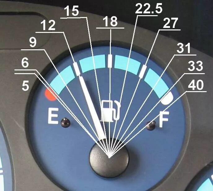 расход бензина дэу матиз на 100. сколько литров бак матиз 0. матиз датчик бензина шкала. вес автомобиля дэу матиз 0. расход топлива дэу матиз 08.