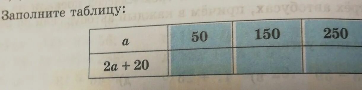 1 70 заполните таблицу. Заполните таблицу а 2а+20 50 150 250. заполни таблицу а:2. 502. заполните таблицу:. заполни таблицу 2 а 20-а.