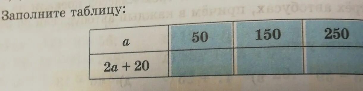 250 150 90 найдите ее пятый. 2 Заполните таблицу. 502. Заполните таблицу:. Заполни таблицу а:2. Заполни таблицу 2 а 20-а.