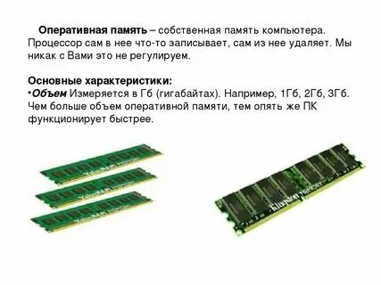 Вернуть оперативную память в днс. Вернуть оперативную память в днс