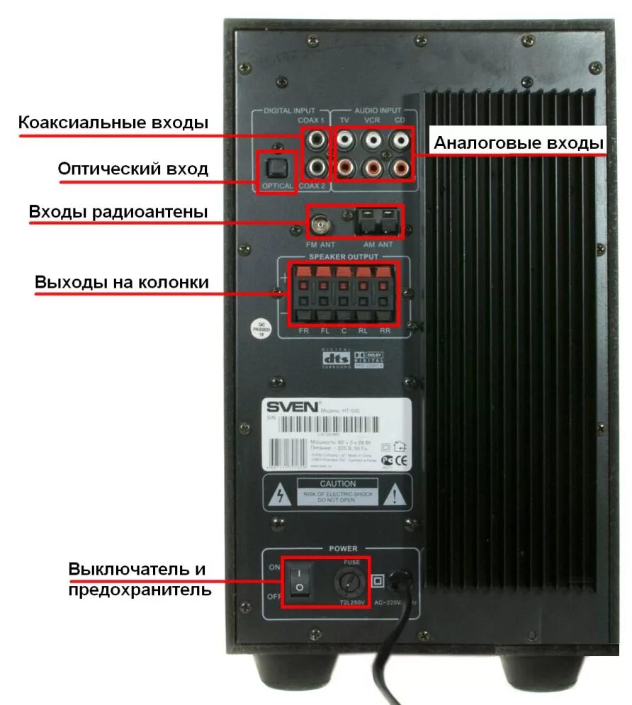 Подключение звуковых колонок