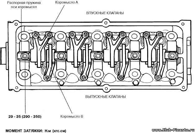 Момент затяжки гбц g4kd. Кия Пиканто регулировка клапанов 1.1. Регулировка клапанов Киа Пиканто 1.1. Регулировка зазоров клапанов Киа Пиканто. Регулировка клапанов Киа Пиканто 1.0.