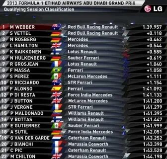 F 1 таблица