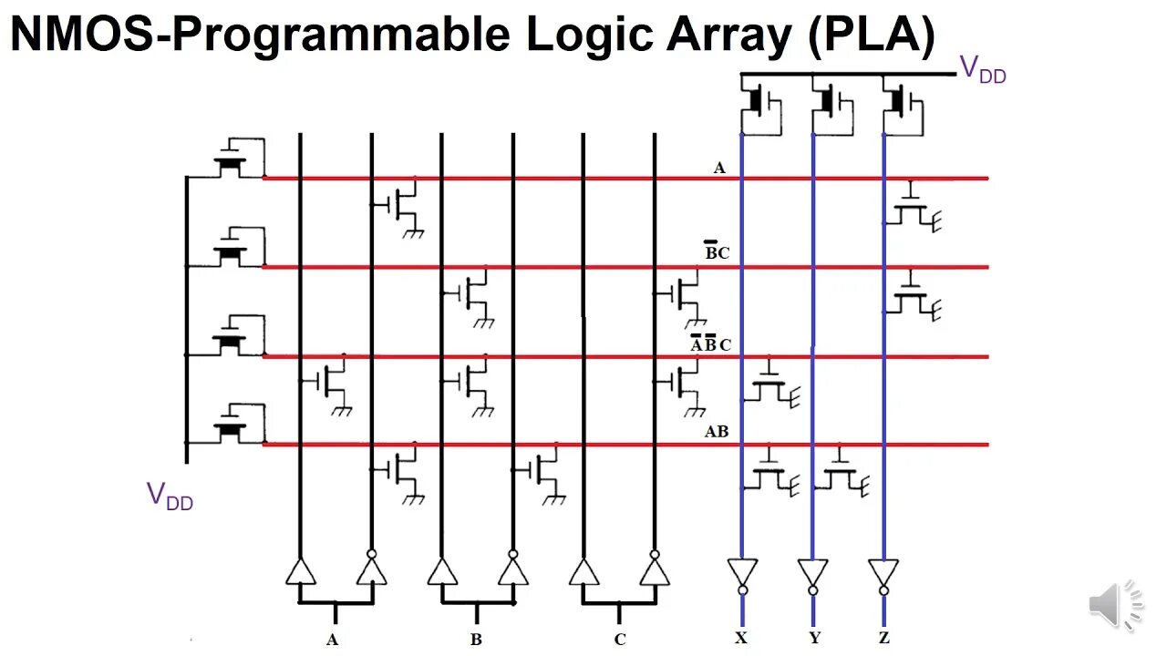 Схема mr. Programmable array Logic. NMOS схема. Programmable array Logic переводчик. Схема Mr PLD.