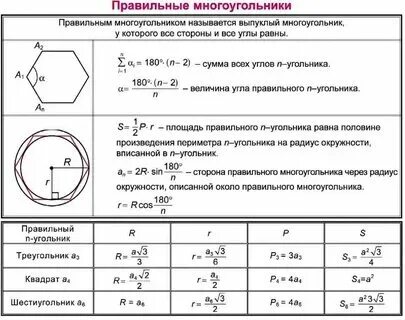 Как найти сторону правильного четырехугольника