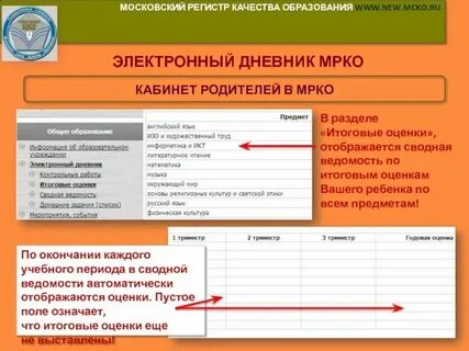 Электронный дневник спк славгород