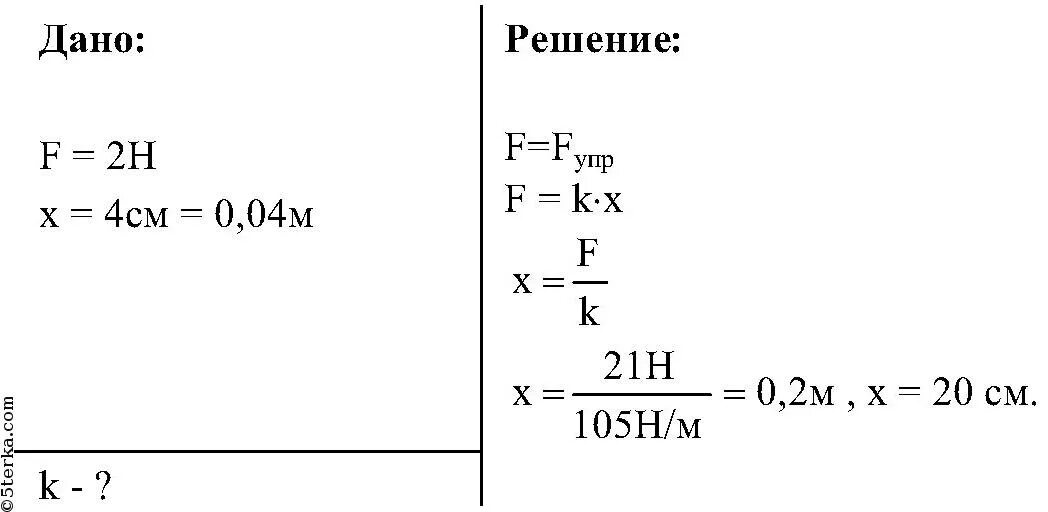 На сколько растянется пружина жесткостью 105н/м под действием силы 21н.. На сколько сантиметров растянется пружина жесткостью 105 н м. На сколько сантиметров растянется пружина. На сколько растянется пружина под действием силы.