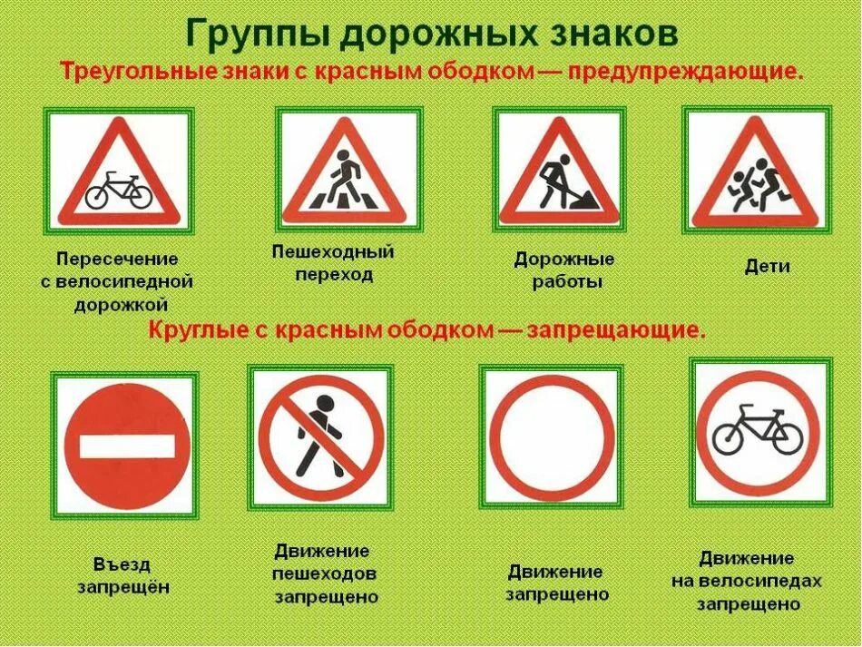 Знаки можно расставить в. Дорожные знаки. группы дорожных знаков для детей. запрещающие и предупреждающие знаки. дорожные знари.