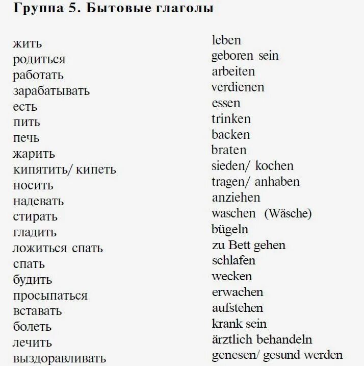 Бытовые глаголы. Глаголы в немецком языке. Немецкие глаголы. Самые распространенные немецкие глаголы.