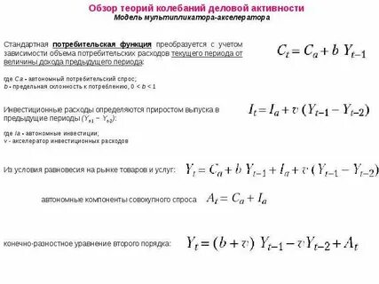 Теория колебаний