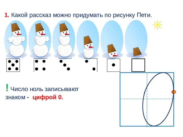 Число и цифра ноль задания. Число 0 задания для дошкольников. Число и цифра 0 для дошкольников. Число 0 цифра 0 задания для дошкольников.