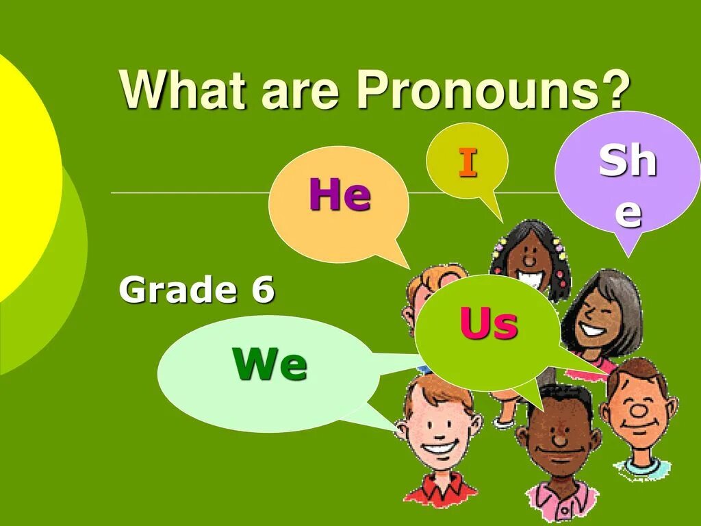 Oh what is he. Pronouns. Personal pronouns в английском языке. In местоимение в английском языке. Местоимения на английском для детей.
