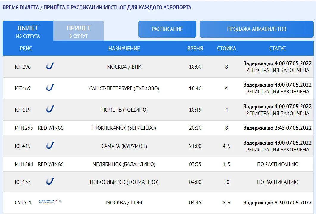 Табло аэропорта Сургут. Прилет самолета. Сургут аэропорт аэропорт прилет. Сургутский аэропорт табло. Аэропорт курумоч самара прилеты вылеты