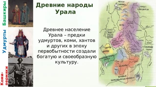 Народы урала география 9. Коренные народы Урала карта. Коренное население Урала карта. Карта коренных народов Урала. Древние народы Южного Урала.