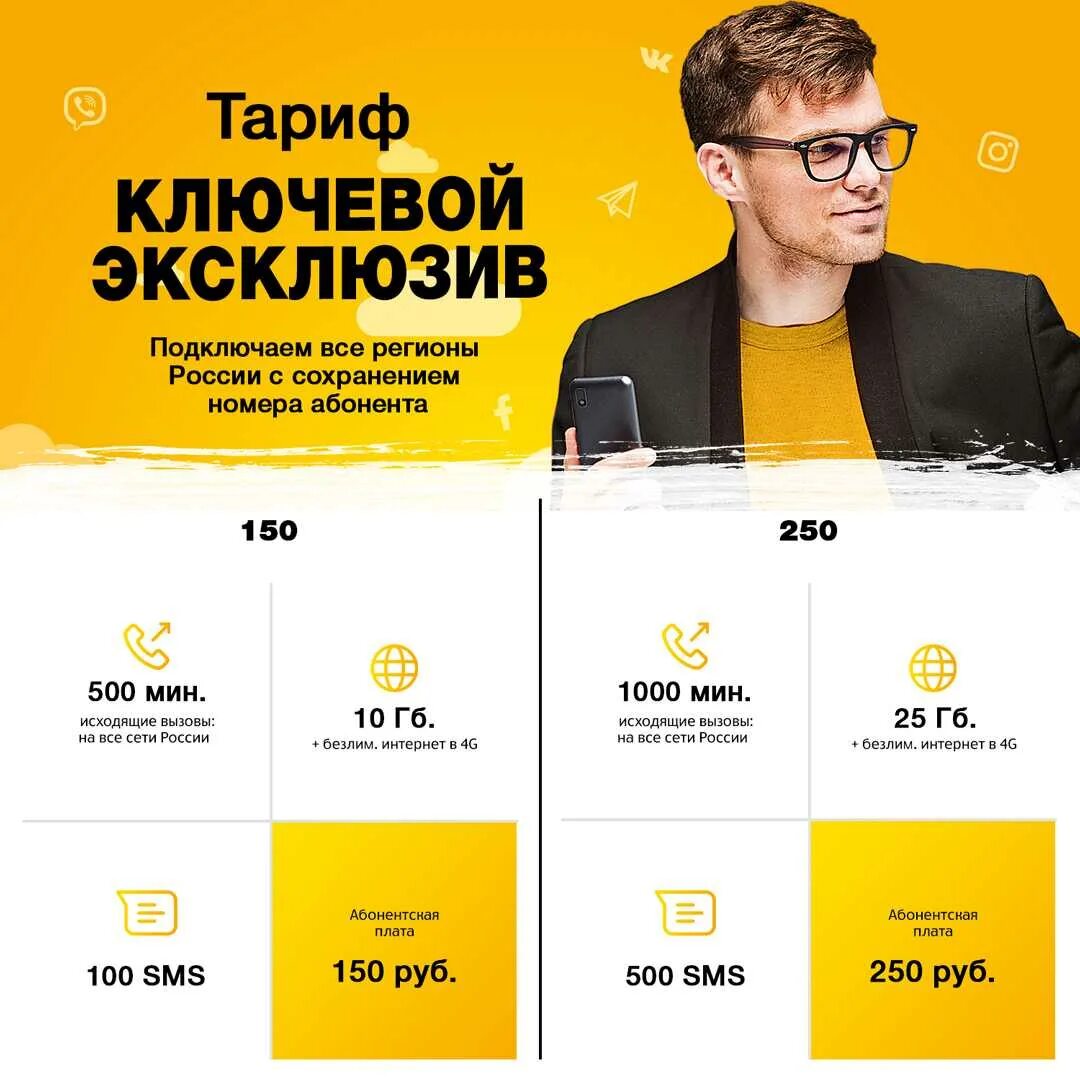 Тарифы выгодные мобильной связи с безлимитным интернетом. Билайн тарифы. билайн самый дешевый тариф. тарифы билайн с безлимитным интернетом. тарифы билайн дешевые и выгодные.