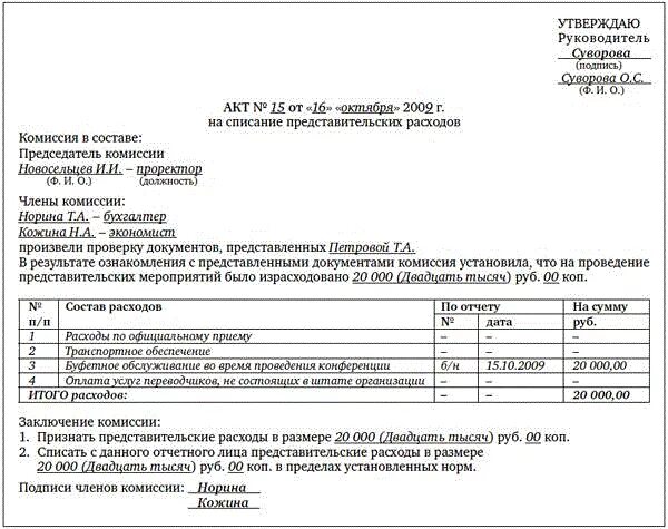 Акт на списание расходов образец. Акт на списание представительских расходов. Акт о списании представительских расходов образец. Пример акта на списание представительных расходов.