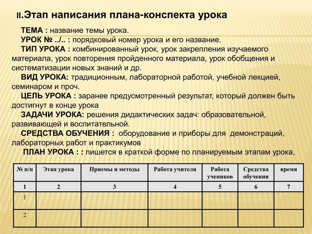 План конспект урока. План урока образец. План составления конспекта. Составление плана урока.