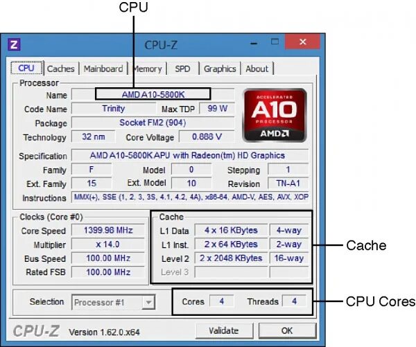 Кэш процессора l1 l2 l3. Кэш память l1 l2 l3 l4. CPU cache l1. AMD a10 5800k CPU Z.