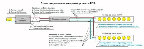 Каким проводом подключается