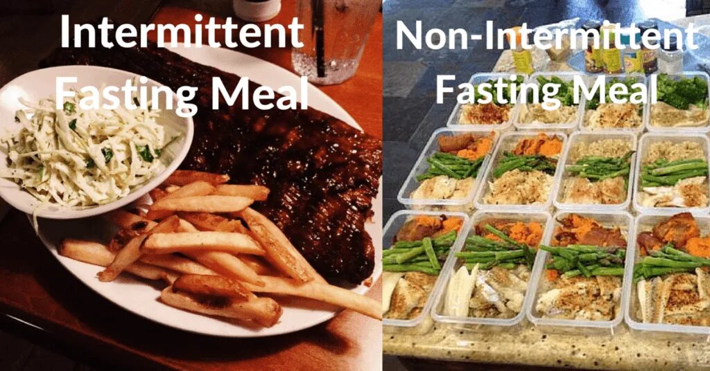 Фастинг питание что это. Intermittent fasting. фастинг. intermitting fasting. meals of the day.
