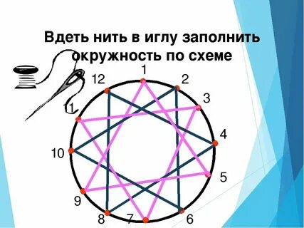 12 точка 29
