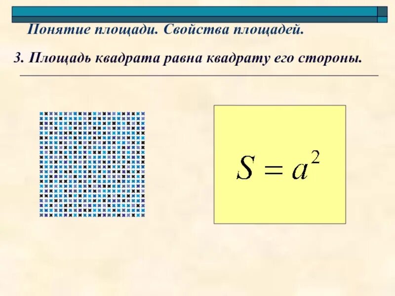 Понятие площади. Понятие площади квадрата. Понятие площади свойства площадей. Понятие площади фигуры. Площадь квадрата равна сумме его смежных сторон