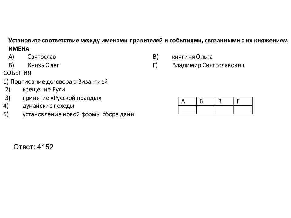 Установите соответствие между фрагментами произведений. Установите соответствие между именами правителей и событиями. Установите соответствие между именами правителей и их делами. Установите соответствие между событиями князьями и событиями. Установите правильное соответствие между правителями и событиями.