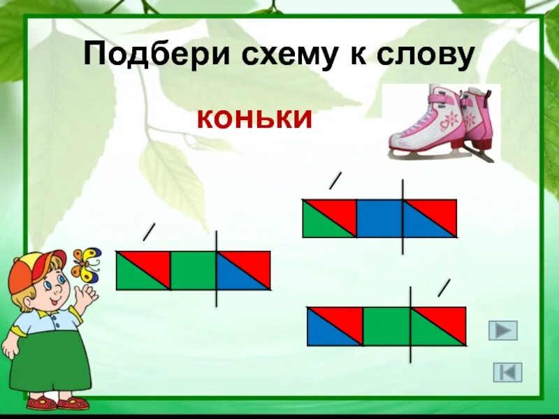 Модели слов 2 класс. Схема слова. Схема слова коньки. Подбери слова к схемам. Подбери звуковую схему к картинке.