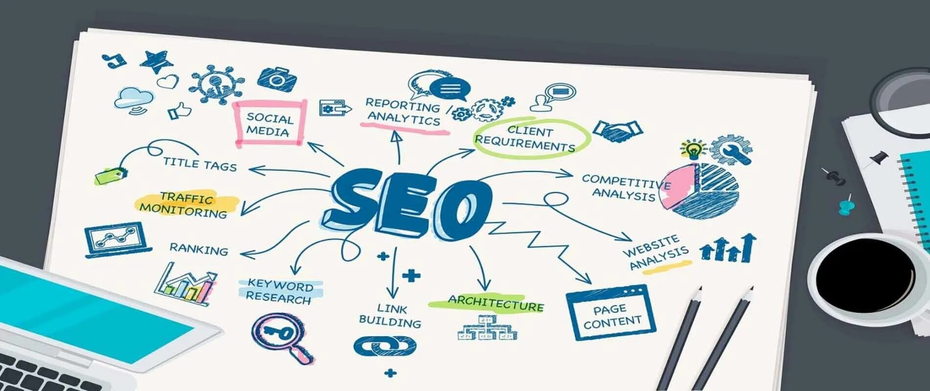 SEO продвижение сайтов. SEO аудит сайта. SEO оптимизация. Поисковое продвижение сайта.