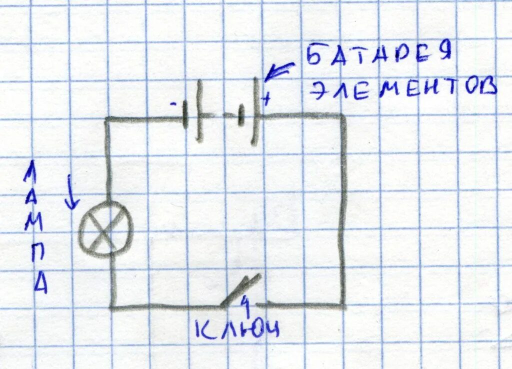 Схема электро цепи карманного фонарика. Схема электрической цепи карманного фонарика. Принципиальная электрическая схема карманного фонаря. Принципиальная схема электрической цепи фонарика. Схема цепи электрического фонарика