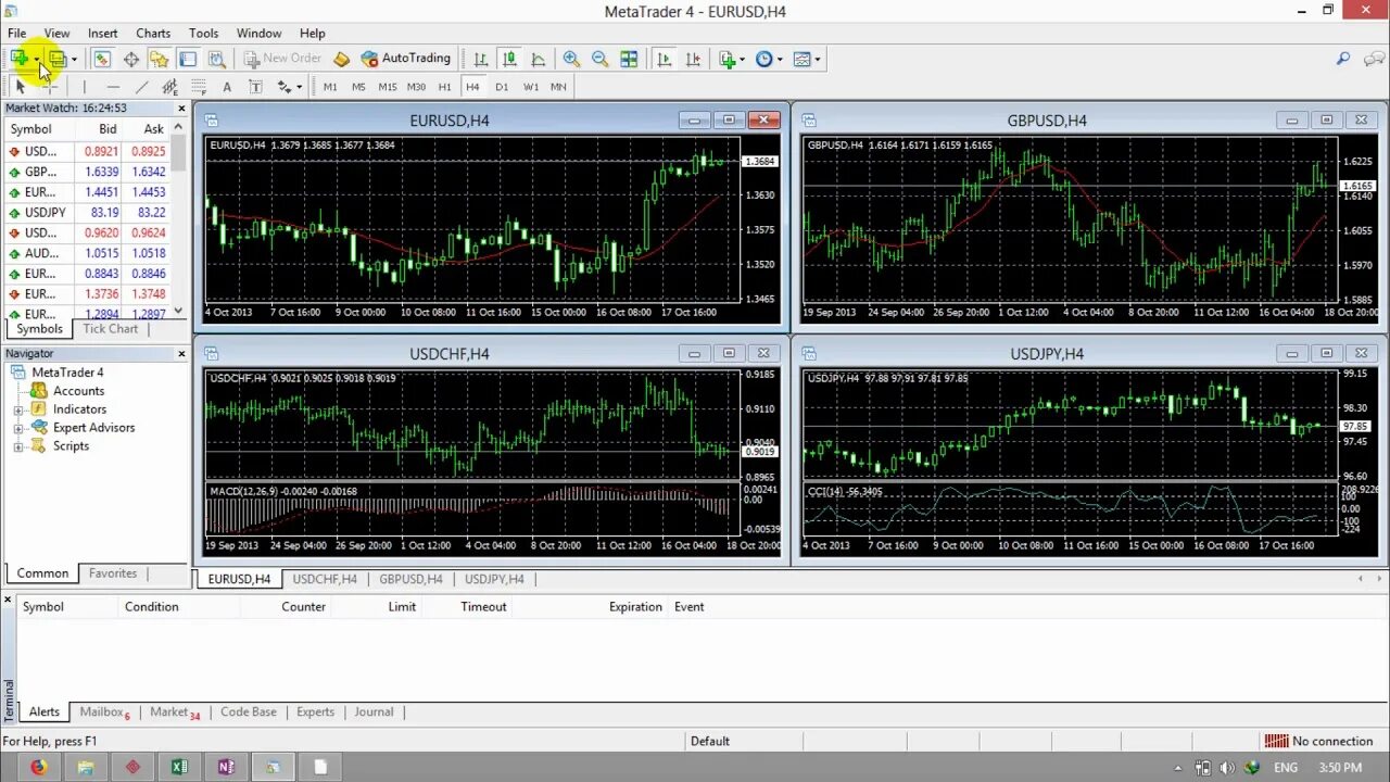 Metatrader демо счет