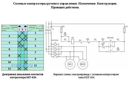 Контроллеры управления схема