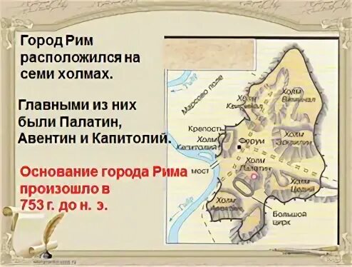 Обозначьте поселение на палатине и напишите название