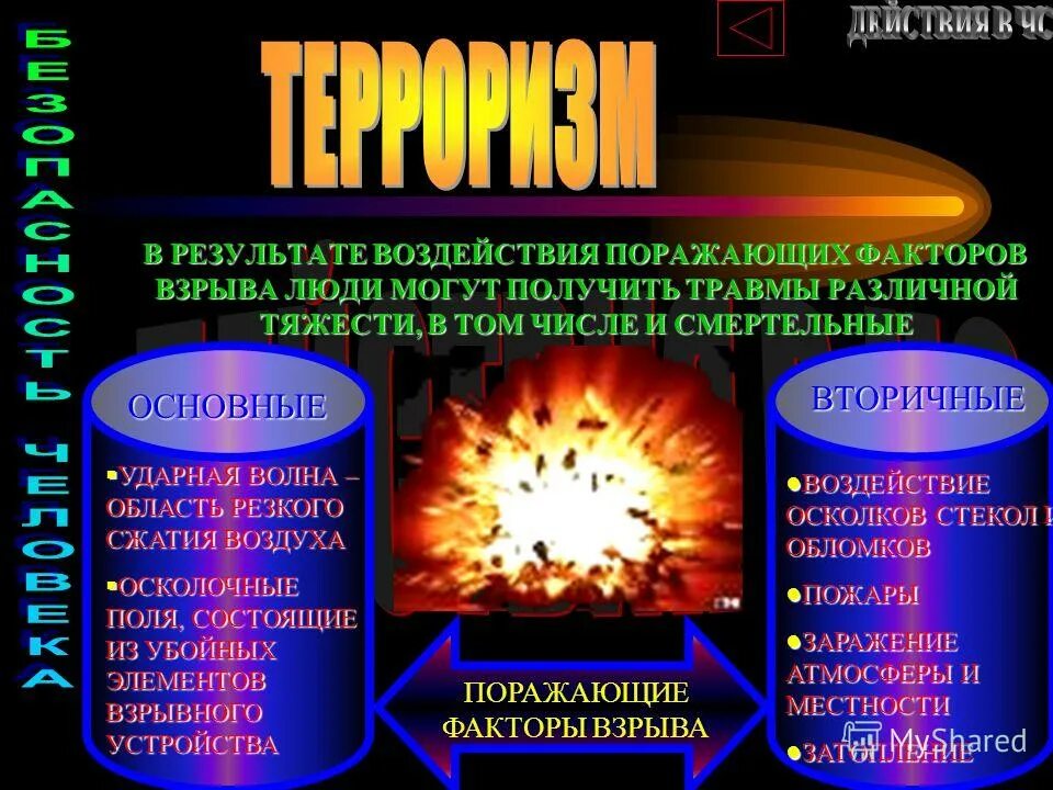 вторичные поражающие факторы взрыва. поражающие факторы пожара таблица. поражающее факторы взрывов и пожара. первичные и вторичные факторы взрыва. причины взрывов на объектах.