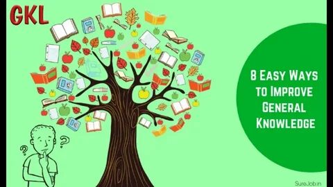 Knowledge quizzes