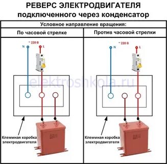 Как подключить асинхронный двигатель на 220 с конденсатором схема