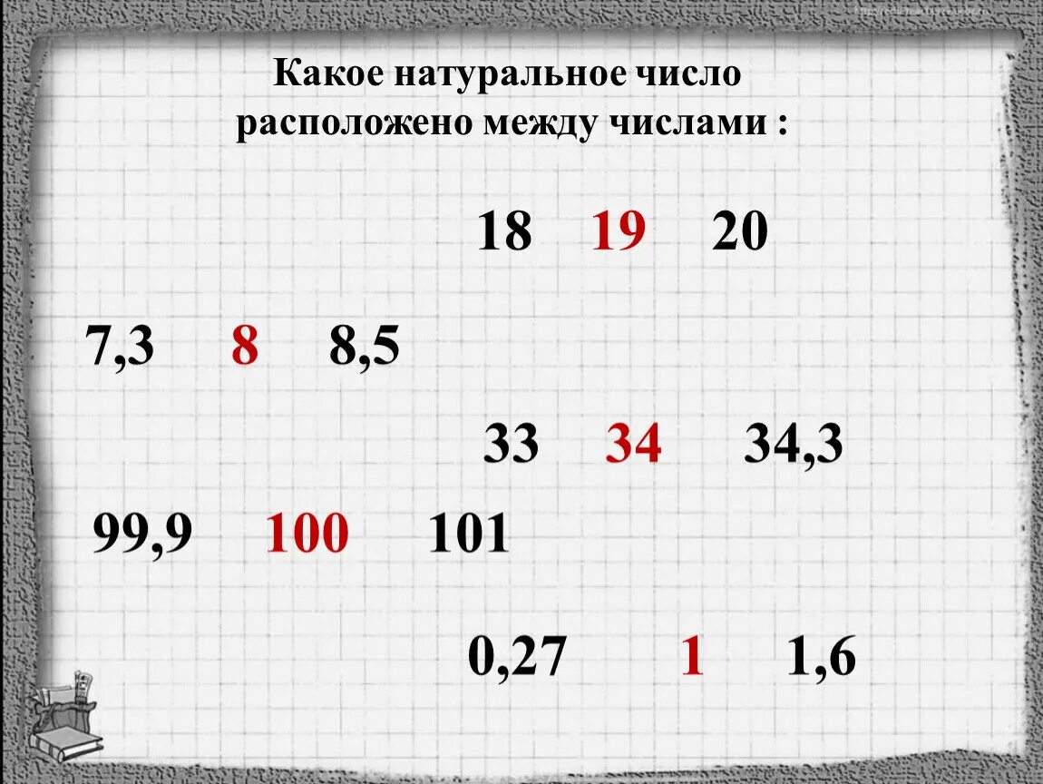 6 35 находится между. Натуральное число это какое. Натуральное число расположенное между числами. Натуральные числа это какие числа. Между какими натуральными числами находится число.