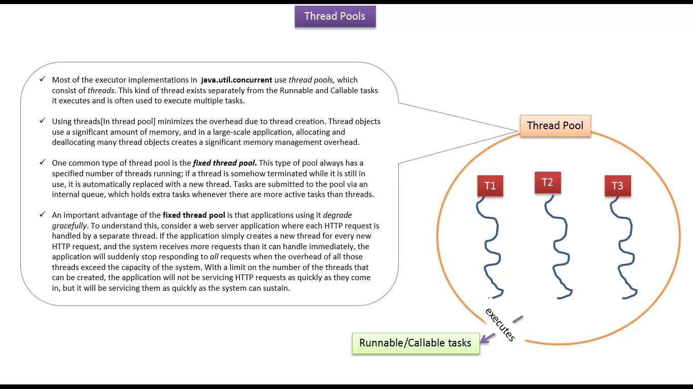 Многопоточность java. Thread java. Жизненный цикл потока java. Мультипоточность java. Java pooling