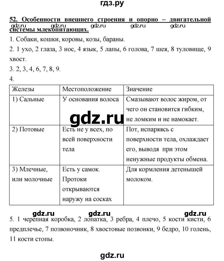 Биология 7 класс параграф 18 ответы. Домашнее задание параграф 52. Биология 7 класс параграф 7.