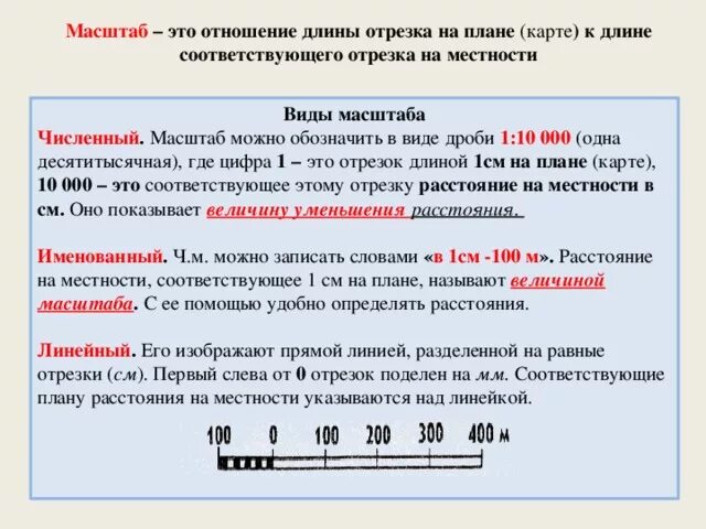 Виды масштабов примеры. Виды масштаба. Виды масштабов в географии. Виды масштаба 5 класс география. Масштаб - определение. Виды масштабов:.