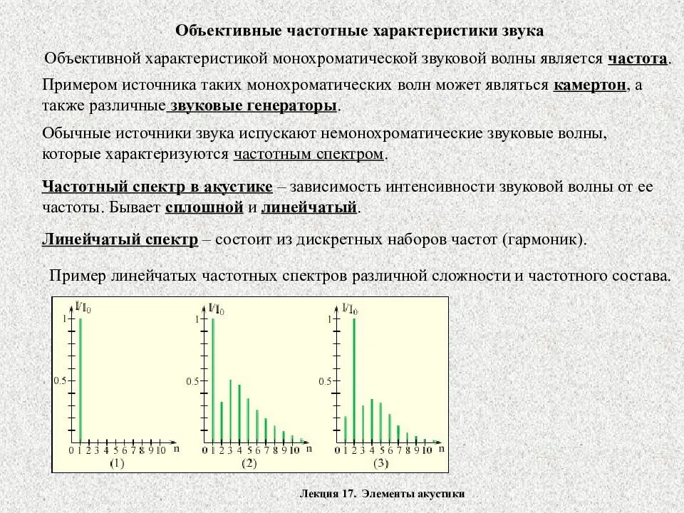 Объективные параметры звука. Объективные характеристики звуковой волны. Объективные и субъективные характеристики звука. Связь между объективными и субъективными характеристиками звука. Объективный звук.