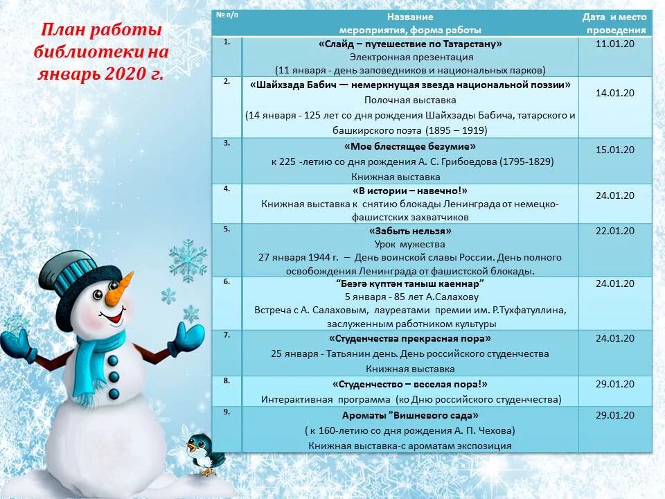 Планы библиотек на 2023. План мероприятий в библиотеке. План работы библиотеки. План мероприятий на январь. План работы мероприятий в библиотеке.