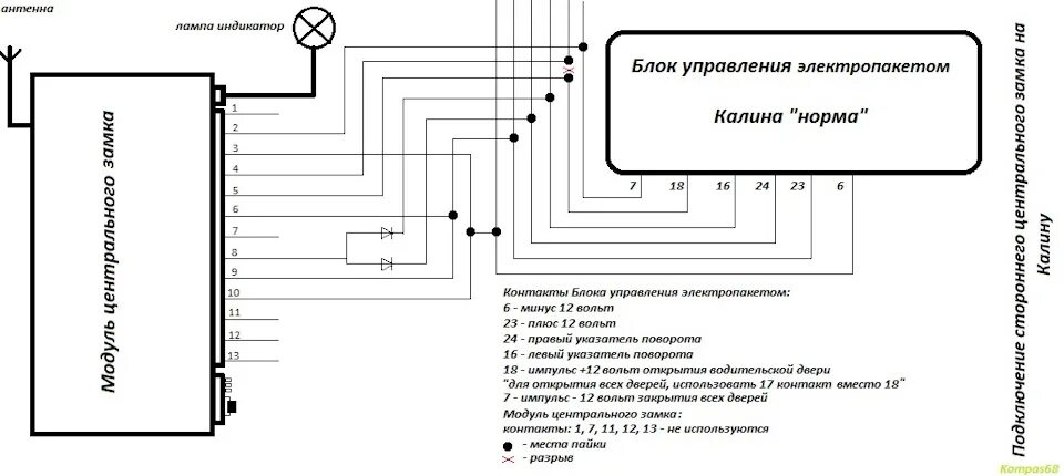 Программирование центрального замка. Схема подключения блока центрального замка калина. схема подключения цз калина 1.