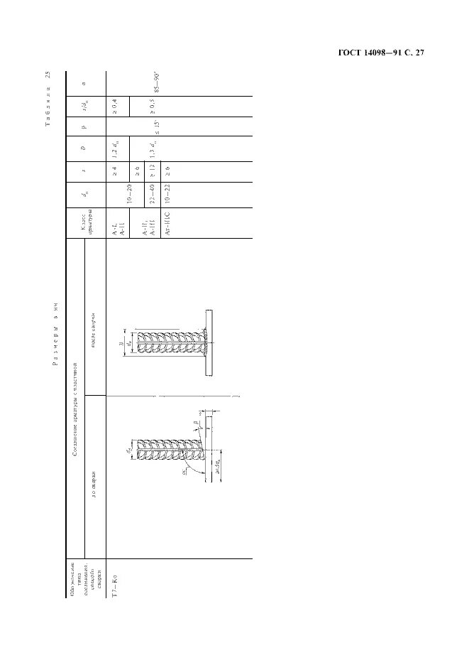 Гост 14098 статус. ГОСТ 14098-91-т12-РЗ. ГОСТ 14098-2014-н1-РШ. Т1-МФ ГОСТ 14098-2014. ГОСТ 14098-91-т1-МФ.