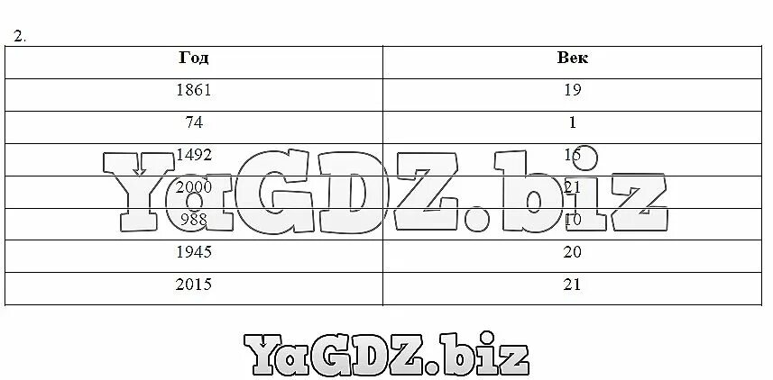 Соотнеси годы и века заполни таблицу Соотнеси годы и века заполни таблицу