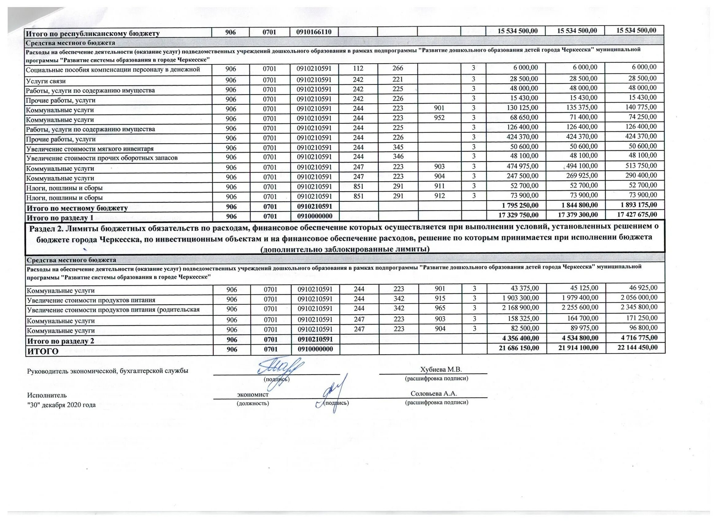 Бюджетная смета бюджетного учреждения. Смета бюджет программа. Смета программа для бюджетной организации. Бюджетная смета мвд. Смета бюджет программа.