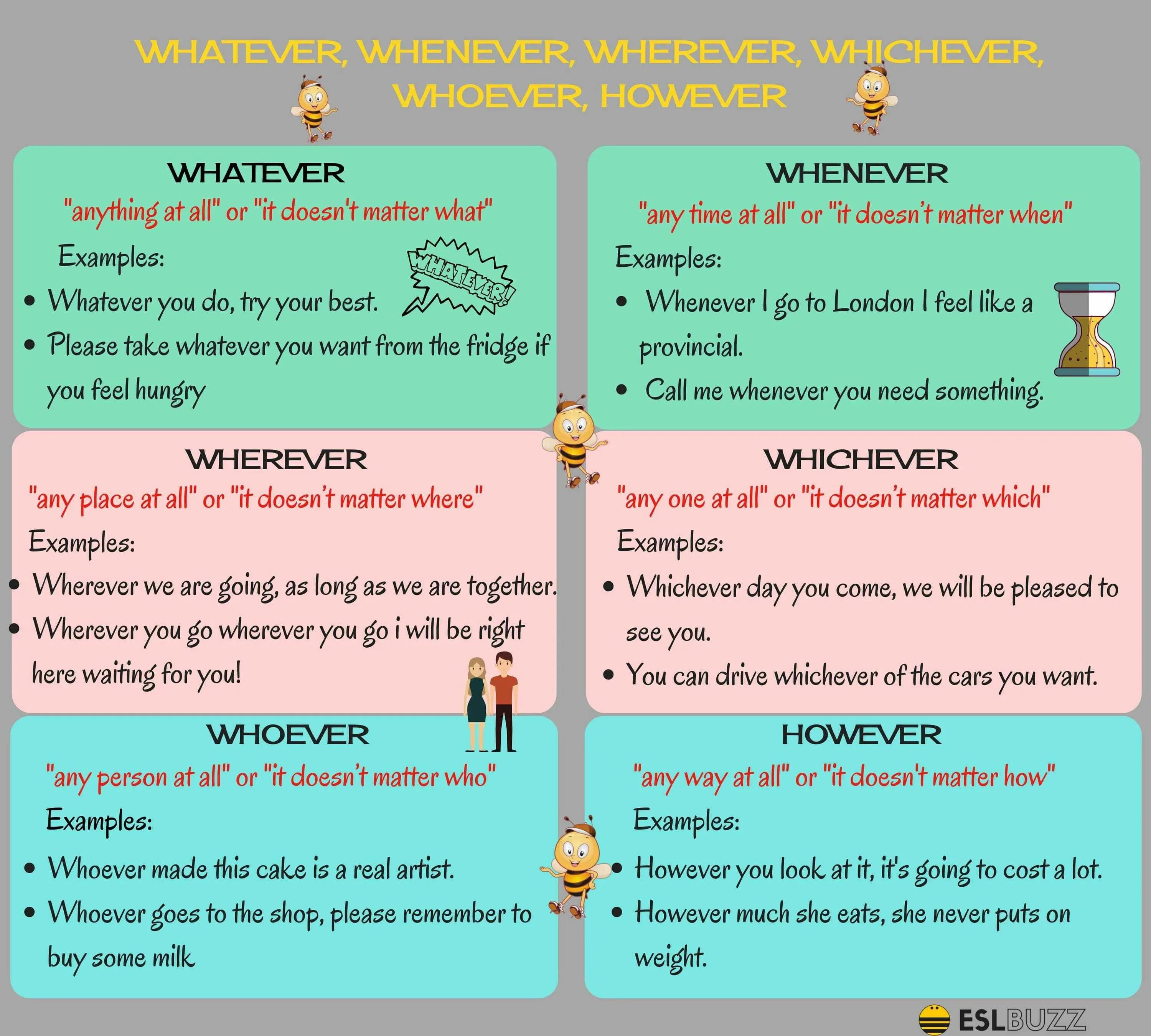 However it comes. Whichever whatever however whenever whenever wherever. Предложения с whenever. Whoever whatever whenever wherever however разница. Грамматика whatever however.