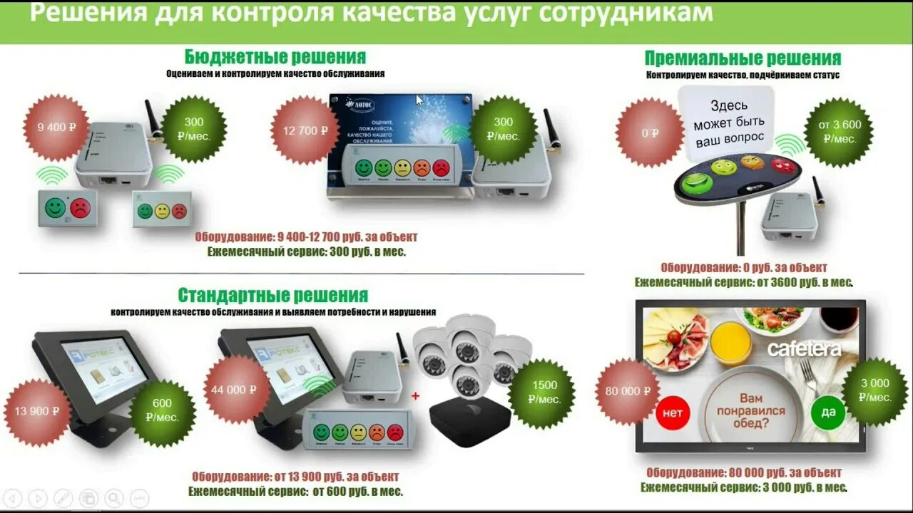 Оценка качества услуг. Пульт оценки качества обслуживания клиентов. Оборудования оценки качества обслуживания. Пульт двухкнопочный. Оцените качество обслуживания.